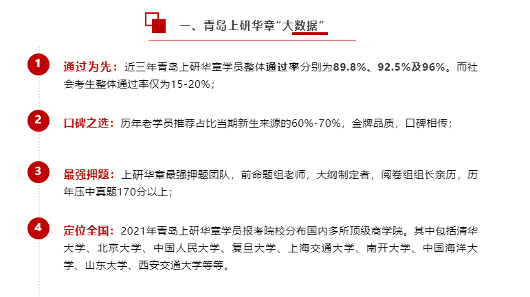 青岛上研华章2021年MBA/EMBA管理类在职研究生招生简章(图2)