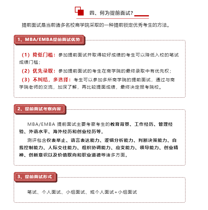 青岛上研华章2021年MBA/EMBA管理类在职研究生招生简章(图8)