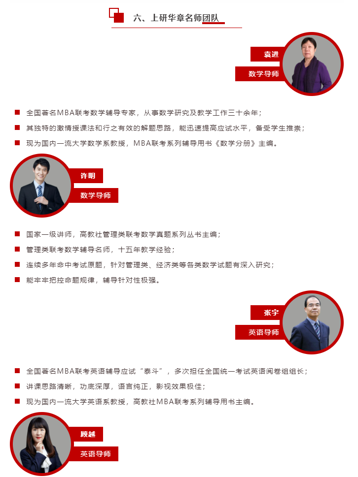 青岛上研华章2021年MBA/EMBA管理类在职研究生招生简章(图11)