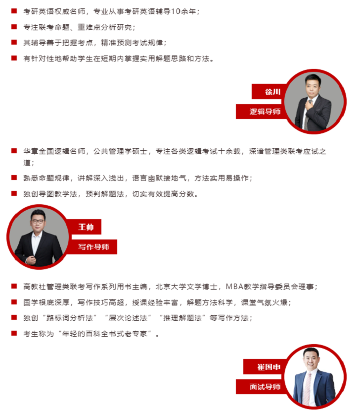 青岛上研华章2021年MBA/EMBA管理类在职研究生招生简章(图12)