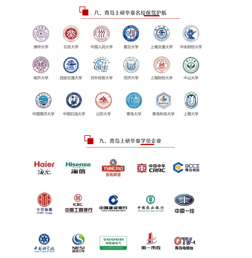 青岛上研华章2021年MBA/EMBA管理类在职研究生招生简章(图15)