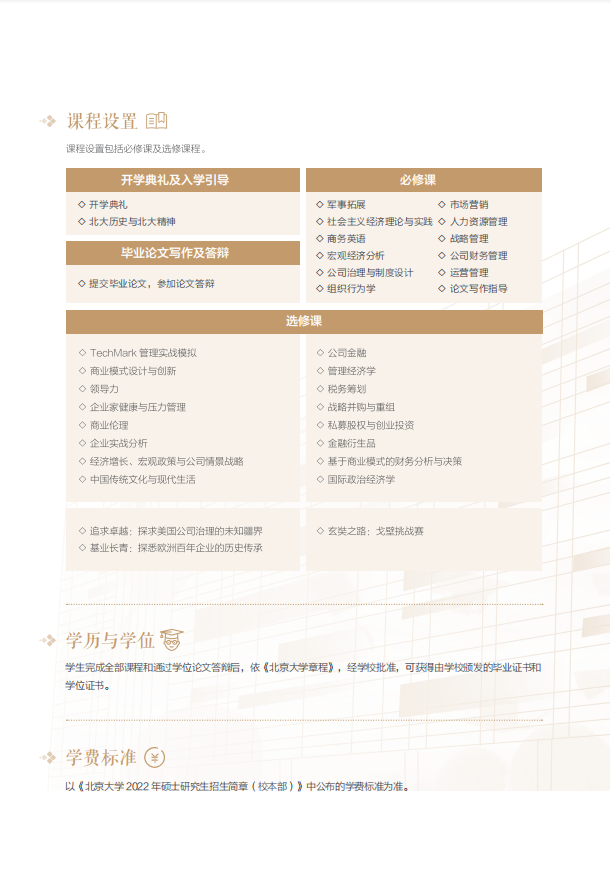 【北大汇丰】2022EMBA招生简章(图4)