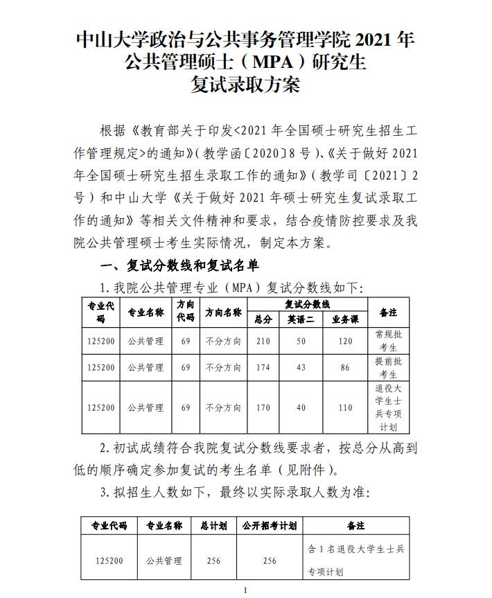 【中山大学】2021年mpa招生信息(图1)