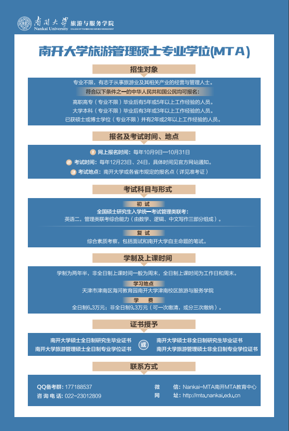 【南开大学】2021年MTA招生信息(图2)