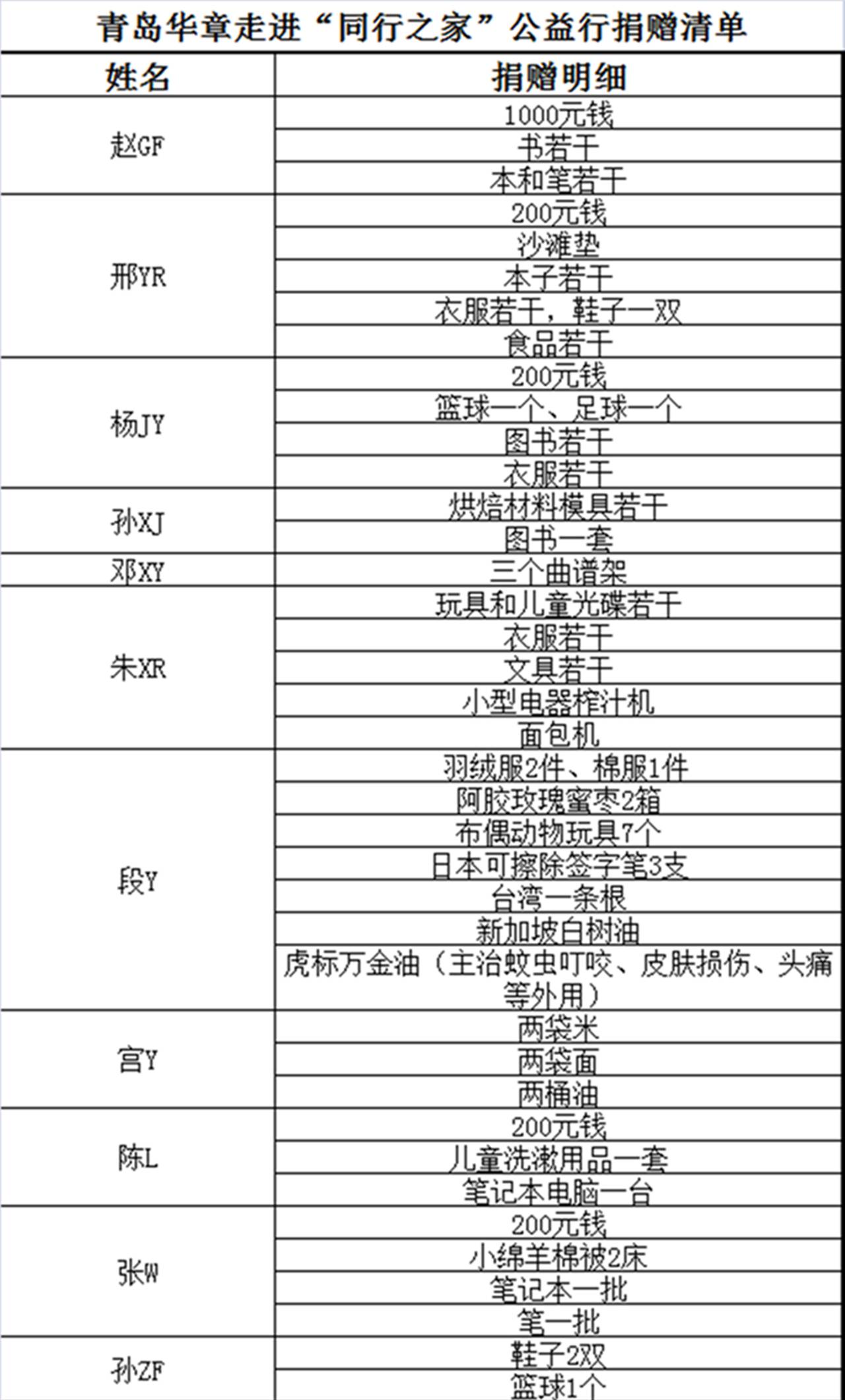 1-211105151433941.jpg