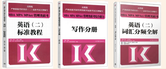 【青岛上研华章】2022年MBA/EMBA管理类在职研究生招生简章(图12)