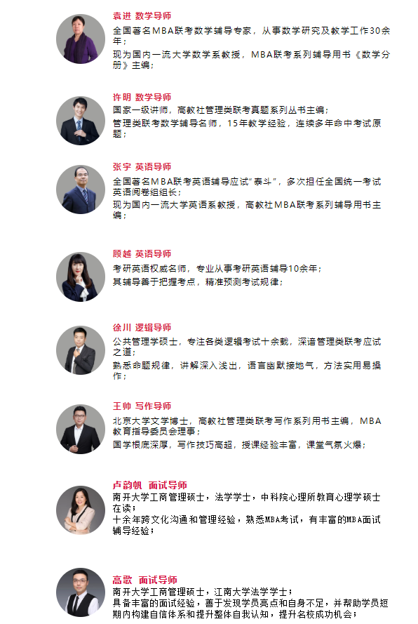 【青岛上研华章】2022年MBA/EMBA管理类在职研究生招生简章(图6)