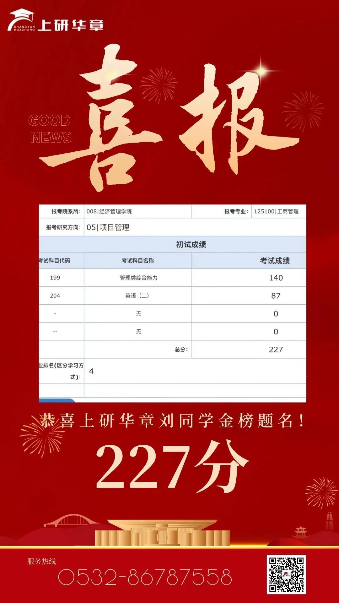 【联考喜报】上研华章2023级考研初试成绩公布！高分榜再度更新，喜讯连连！(图6)