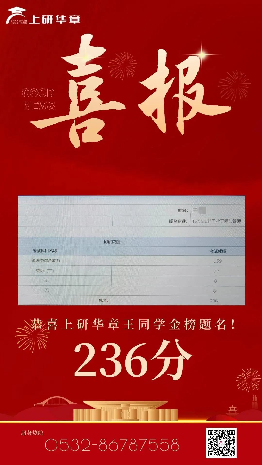 【联考喜报】上研华章2023级考研初试成绩公布！高分榜再度更新，喜讯连连！(图2)