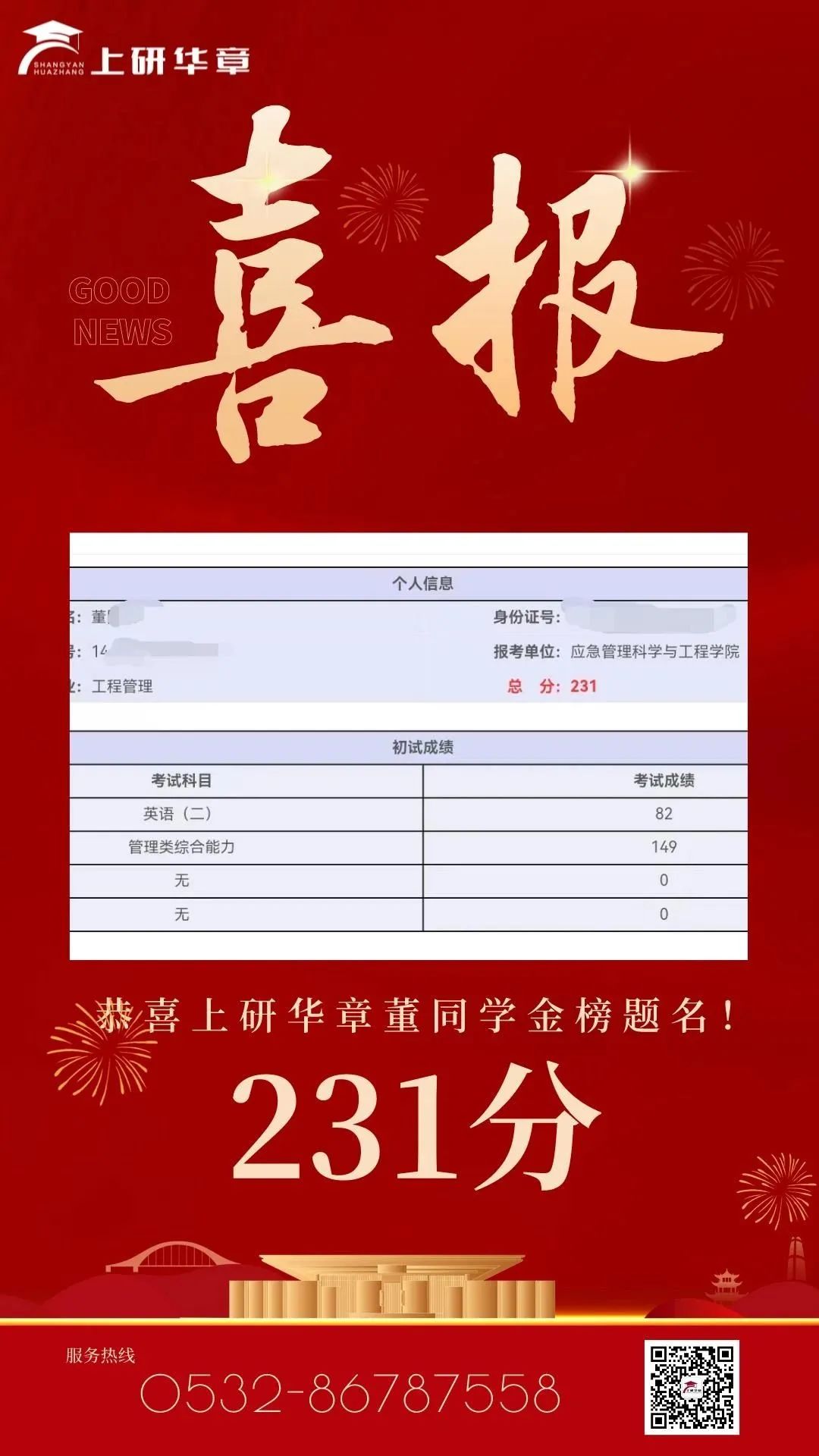 【联考喜报】上研华章2023级考研初试成绩公布！高分榜再度更新，喜讯连连！(图4)