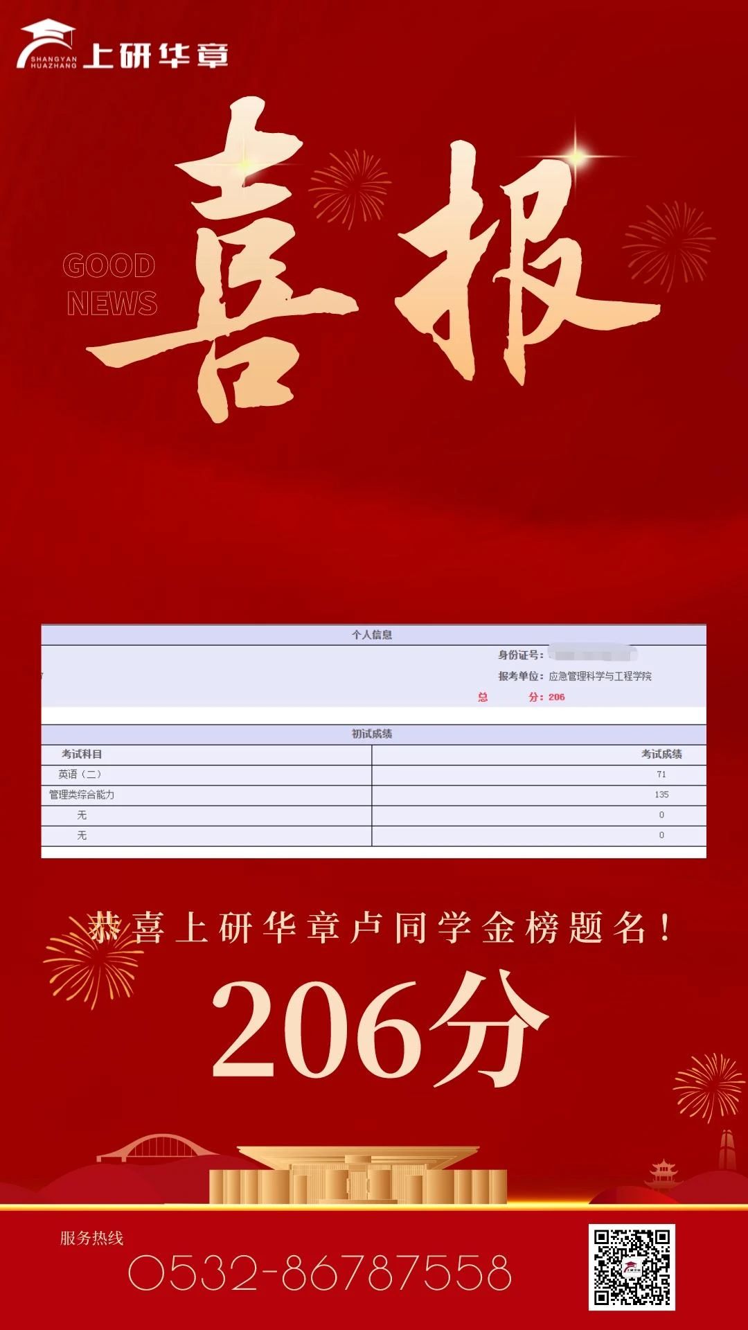 【联考喜报】上研华章2023级考研初试成绩公布！高分榜再度更新，喜讯连连！(图19)