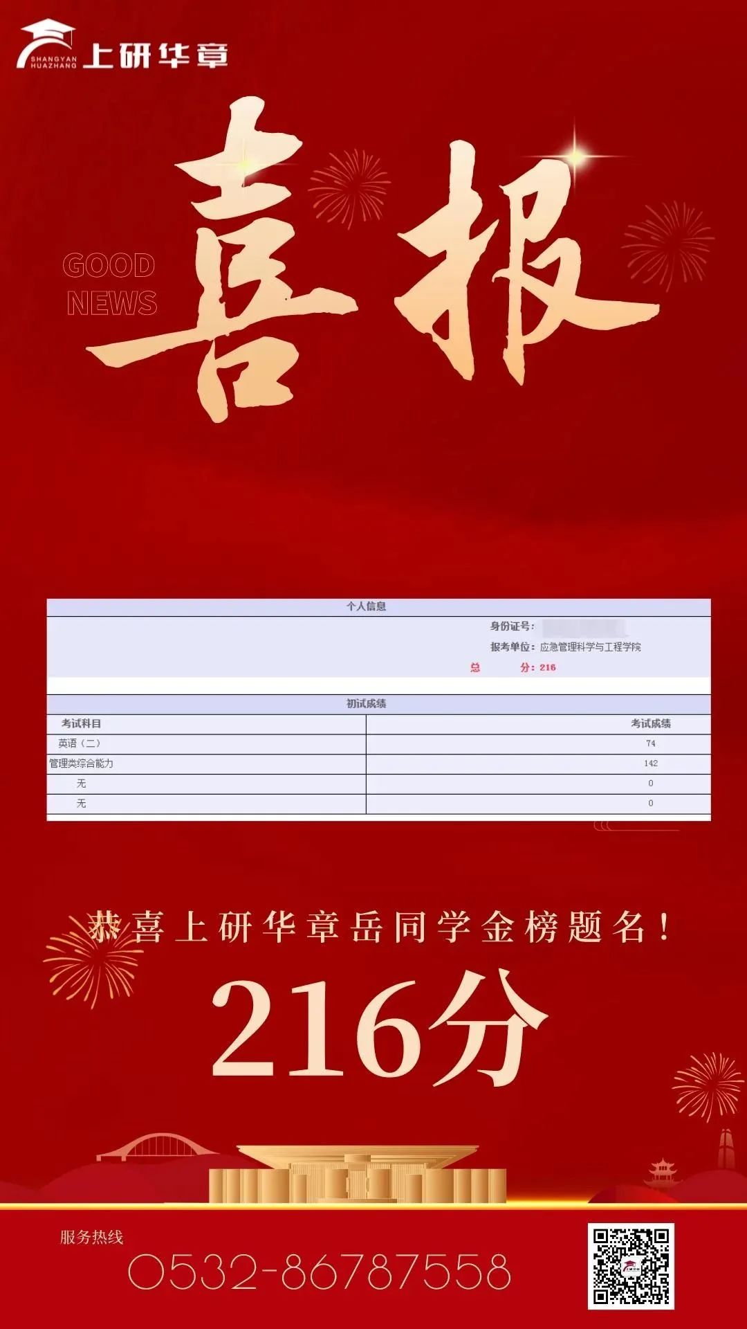 【联考喜报】上研华章2023级考研初试成绩公布！高分榜再度更新，喜讯连连！(图11)