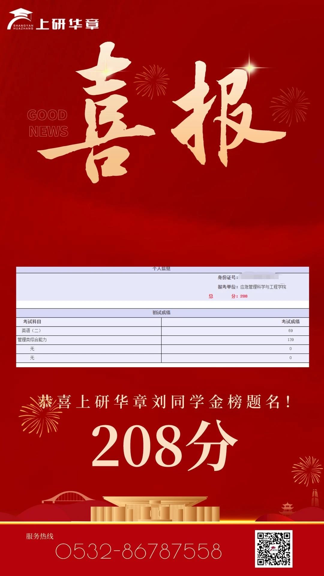 【联考喜报】上研华章2023级考研初试成绩公布！高分榜再度更新，喜讯连连！(图15)