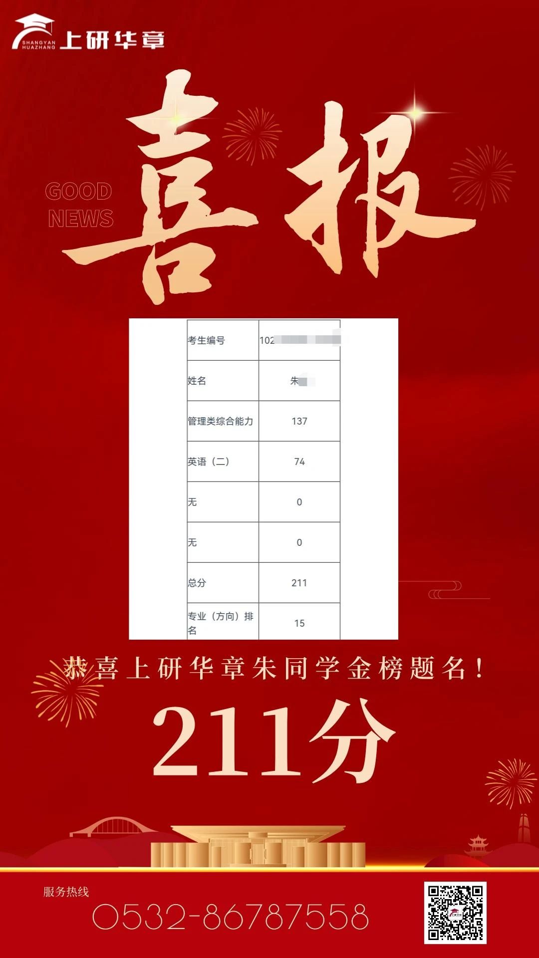 【联考喜报】上研华章2023级考研初试成绩公布！高分榜再度更新，喜讯连连！(图14)