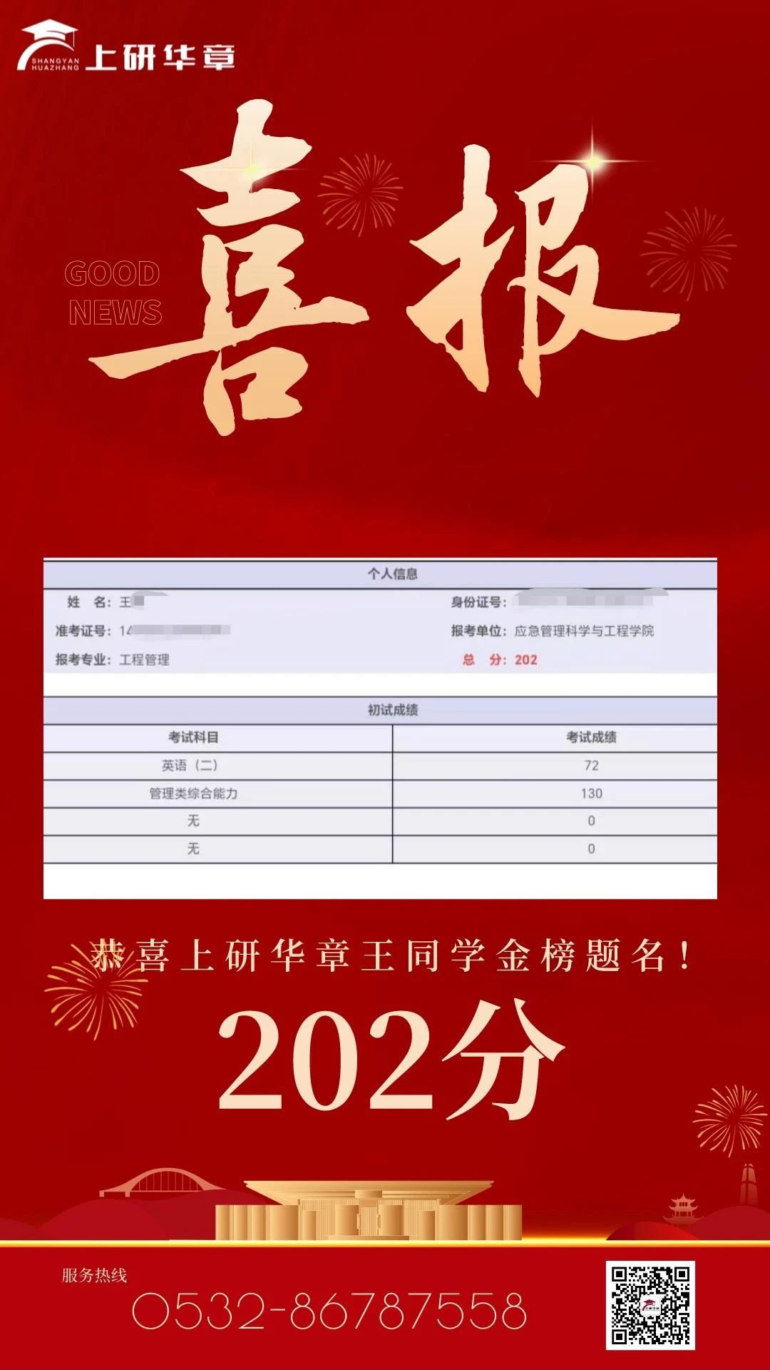 【联考喜报】上研华章2023级考研初试成绩公布！高分榜再度更新，喜讯连连！(图21)