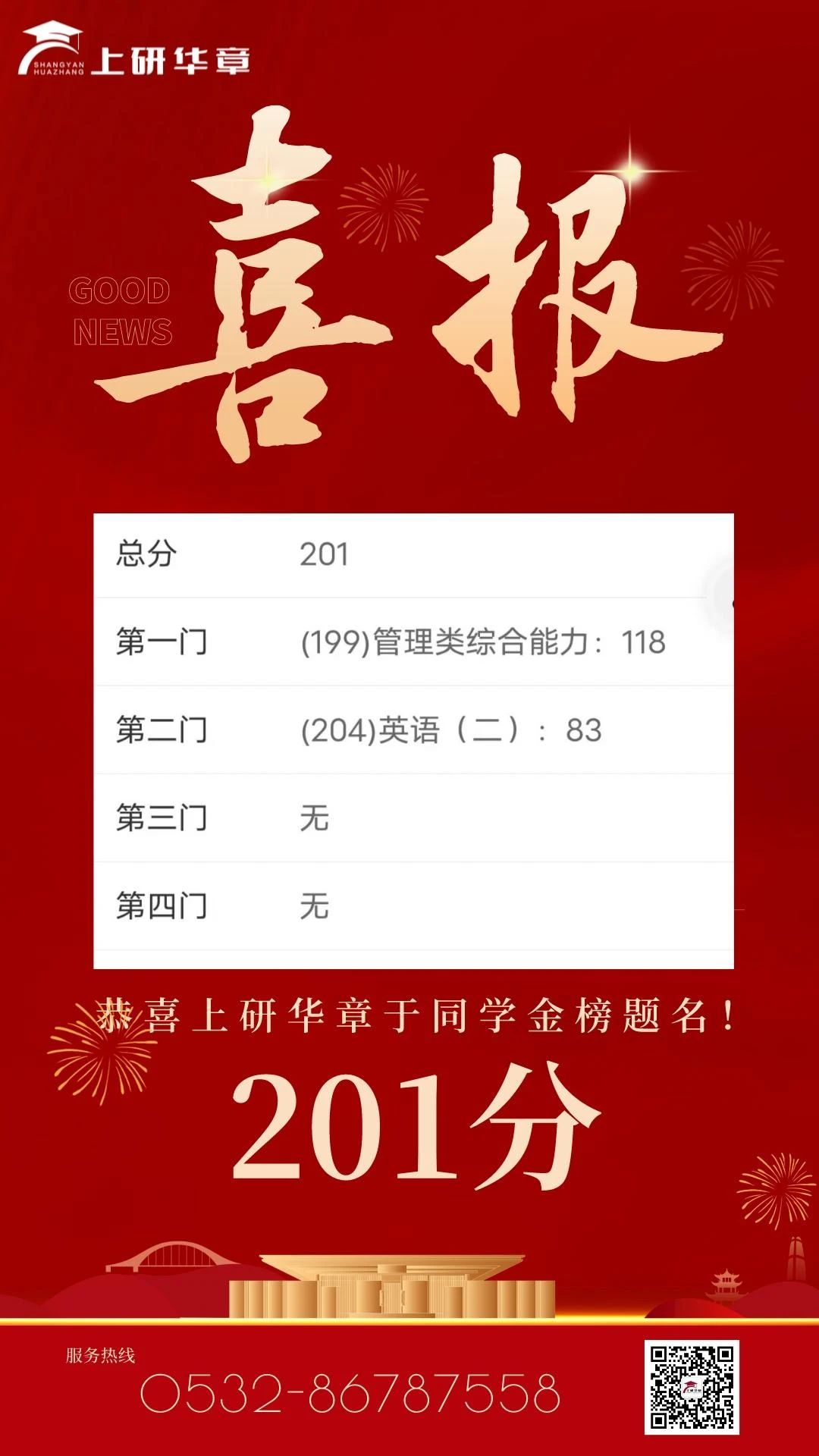 【联考喜报】上研华章2023级考研初试成绩公布！高分榜再度更新，喜讯连连！(图23)