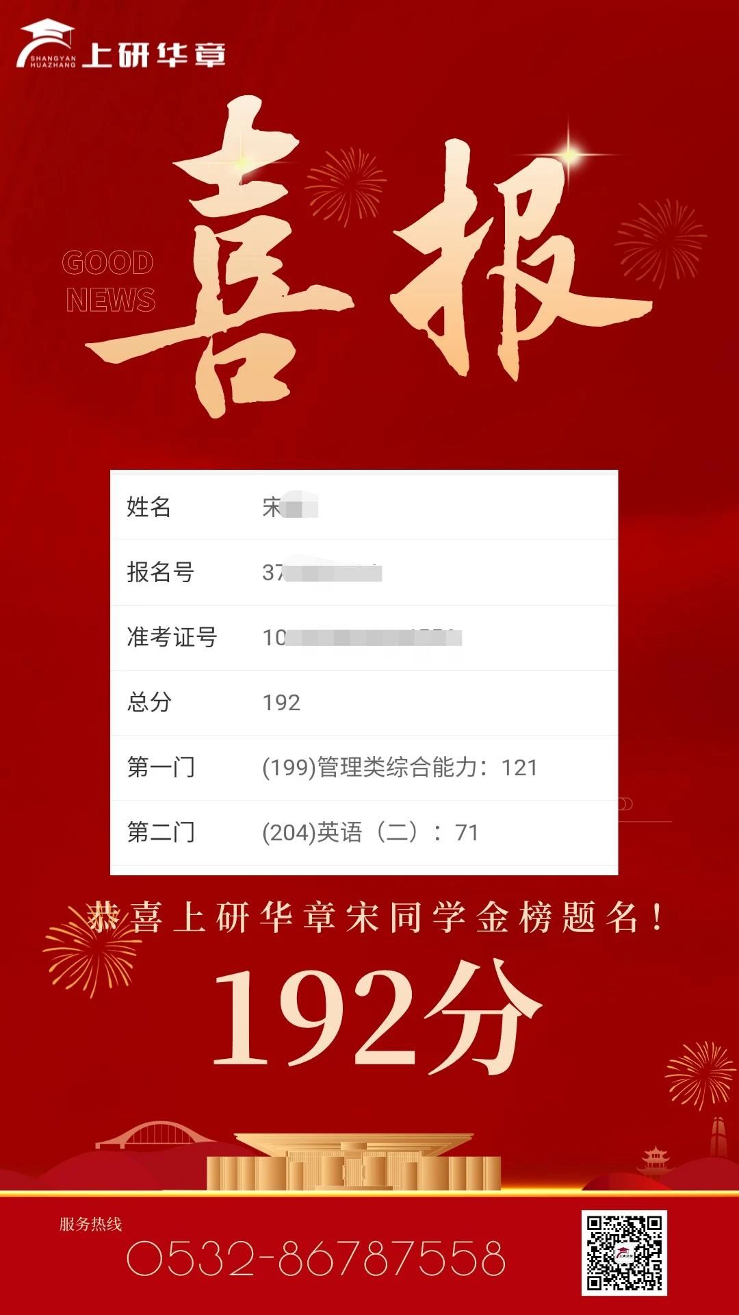 【联考喜报】上研华章2023级考研初试成绩公布！高分榜再度更新，喜讯连连！(图26)