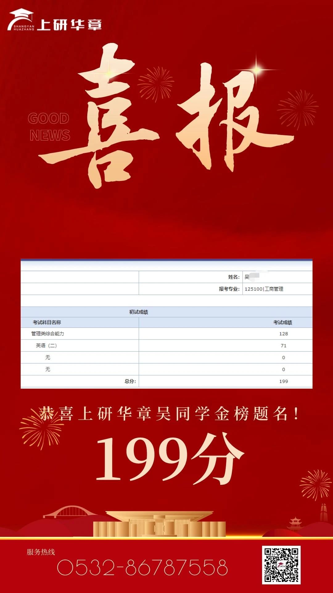 【联考喜报】上研华章2023级考研初试成绩公布！高分榜再度更新，喜讯连连！(图24)