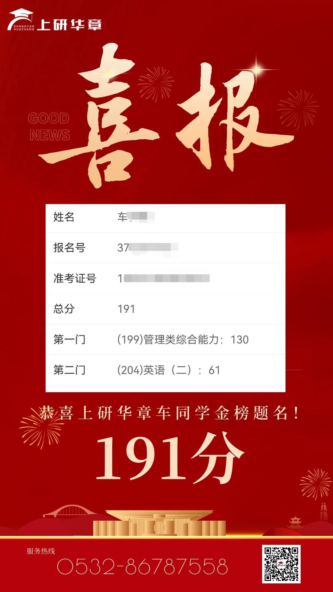 【联考喜报】上研华章2023级考研初试成绩公布！高分榜再度更新，喜讯连连！(图27)