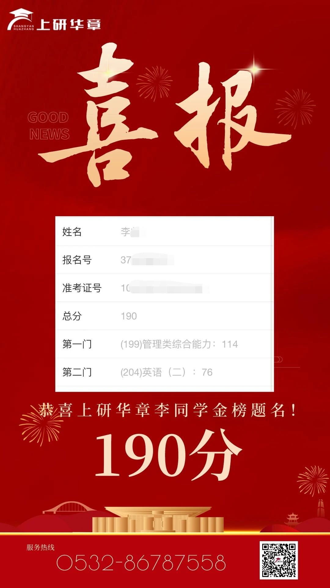 【联考喜报】上研华章2023级考研初试成绩公布！高分榜再度更新，喜讯连连！(图28)